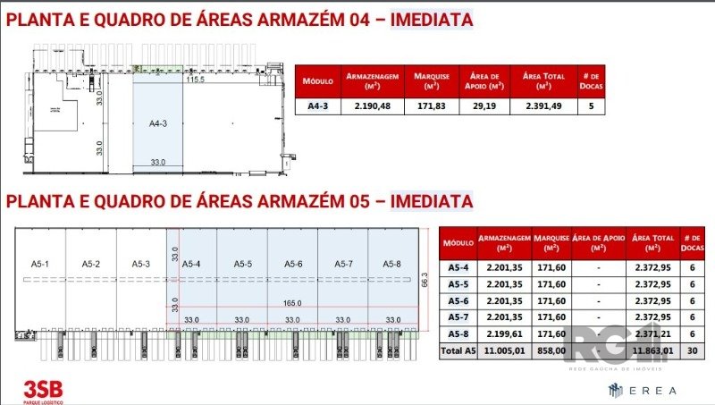 Depósito-Galpão-Armazém para alugar, 193001m² - Foto 5